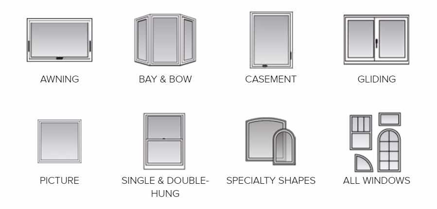 4 How much do different types of casement windows cost