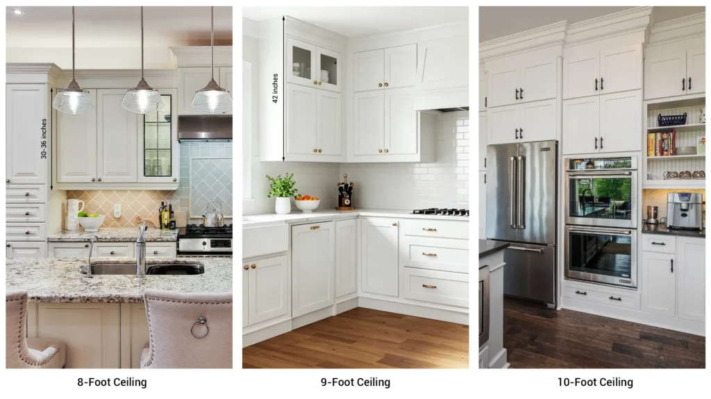 Three kitchen design layouts comparing upper cabinet proportions for 8-foot, 9-foot, and 10-foot ceiling heights.